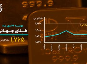 تقلای طلا برای جبران مافات