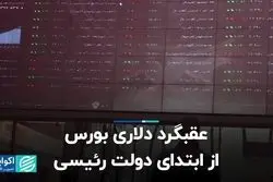 عقبگرد دلاری بورس از ابتدای دولت رئیسی