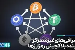 صرافی‌های غیرمتمرکز، آینده بلاکچینی رمزارزها