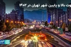 مناطق پرفروش تهران در 1402 