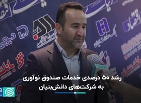 رشد ۵۰ درصدی خدمات صندوق نوآوری به شرکت‌های دانش‌بنیان