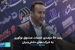 رشد ۵۰ درصدی خدمات صندوق نوآوری به شرکت‌های دانش‌بنیان