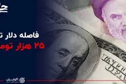  فاصله قیمت دلار تا 25 هزار تومان