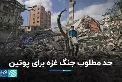 حد مطلوب جنگ غزه برای پوتین