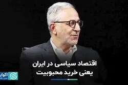 رابطه بین وعده‌های انتخاباتی و تورم