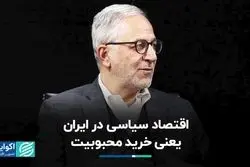 رابطه بین وعده‌های انتخاباتی و تورم