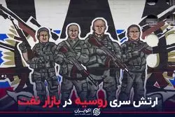 ارتش سری روسیه در بازار نفت