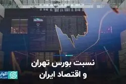 نسبت بورس تهران و اقتصاد ایران