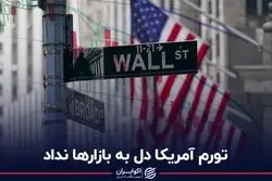 تورم آمریکا دل به بازارها نداد