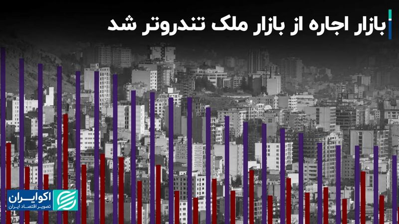 رشد اجاره‌بها از رشد قیمت مسکن پیشی گرفت