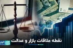 قسمت اول تراز: نقطه ملاقات بازار و‌ عدالت