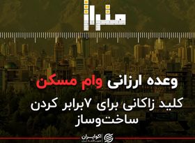 متراژ| وعده ارزانی وام مسکن/ کلید زاکانی برای 7 برابر کردن ساخت و ساز