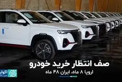 مدت انتظار خرید خودروی اول: اروپا 8 ماه، ایران 48 ماه 