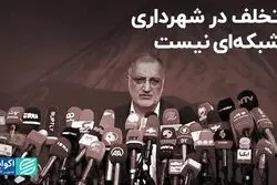 تخلف در شهرداری شبکه ای نیست