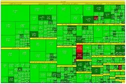 بورس رکورد زد / صعود بی‌سابقه شاخص +نقشه‌بازار