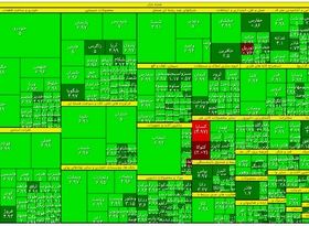بورس رکورد زد / صعود بی‌سابقه شاخص +نقشه‌بازار