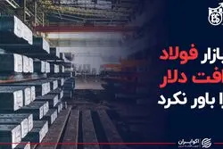 بازار فولاد افت دلار را باور نکرد