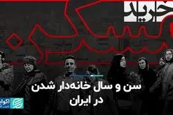 سن و سال خانه‌دار شدن در ایران