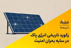 رکورد تاریخی انرژی پاک در سایه بحران امنیت
