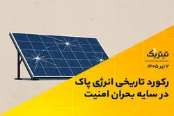 رکورد تاریخی انرژی پاک در سایه بحران امنیت