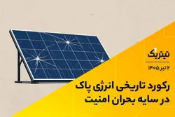 رکورد تاریخی انرژی پاک در سایه بحران امنیت