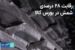 رقابت 28 درصدی شمش در بورس کالا
