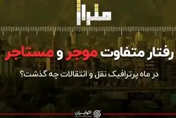 رفتار متفاوت موجر و مستأجر