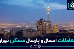 تفاوت معاملات مسکن در 1400 و 99