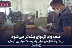 صف وام ازدواج بلندتر می‌شود