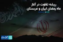 علت تفاوت تاریخ آغاز ماه رمضان در ایران و عربستان 