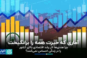 آماری که حیرت همه را برانگیخت؛ چرا هندی‌ها اثر رشد اقتصادی بالای کشور را در زندگی حس نمی‌کنند؟