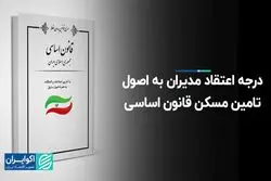 درجه اعتقاد مدیران به اصول تامین مسکن قانون اساسی