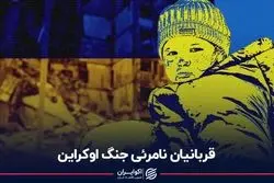 جنگ اوکراین و روسیه، جنگ علیه کودکان