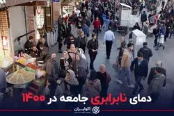 دمای نابرابری جامعه در ۱۴۰۰ / ضریب جینی به ۳۹.۱۸ رسید