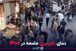 دمای نابرابری جامعه در ۱۴۰۰ / ضریب جینی به ۳۹.۱۸ رسید