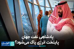 پادشاهی نفت جهان پایتخت انرژی پاک می‌شود؟