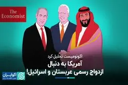 عربستان برای عادی‌سازی روابط با اسرائیل از آمریکا چه می‌خواهد؟ 