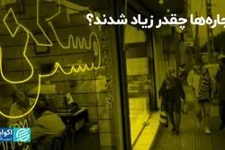 اجاره‌ها چقدر زیاد شدند؟