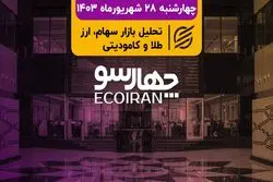 سه‌گانه‌های مدیریتی برای بازار سرمایه / نگاه بازارهای جهانی به بانک مرکزی آمریکا 