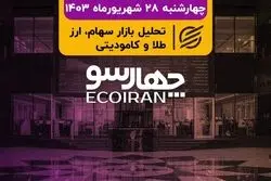 سه‌گانه‌های مدیریتی برای بازار سرمایه / نگاه بازارهای جهانی به بانک مرکزی آمریکا 