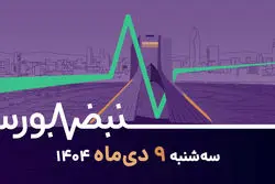 نبض بورس| بورس در منگنه ابهامات اقتصادی؛ چرا بازار به اصلاح تن داد؟