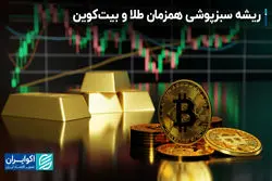 ریشه سبزپوشی همزمان طلا و بیت‌کوین