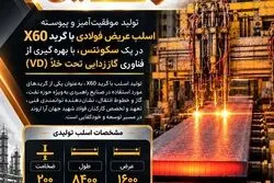 یک‌گام دیگر در مسیر خودکفایی