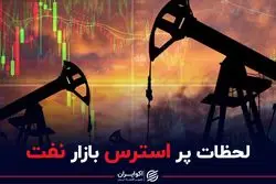 لحظات پر استرس بازار نفت