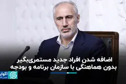 توضیحات پورمحمدی در مورد تامین منابع پرداخت مستمری‌بگیران