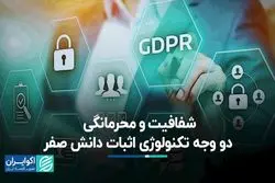 اثبات دانش صفر چیست؟ 