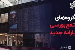 گروه‌های منتفع بورسی از یارانه جدید