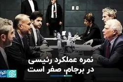 نمره عملکرد رئیسی در برجام، صفر است