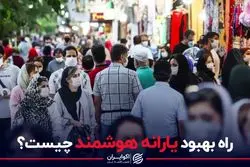 «راه بهبود یارانه‌ هوشمند چیست؟»