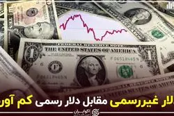 دلار غیررسمی مقابل دلار رسمی کم آورد